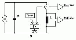 Produkte Prinzipschaltbild